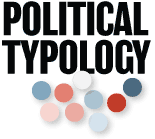 Political Typology