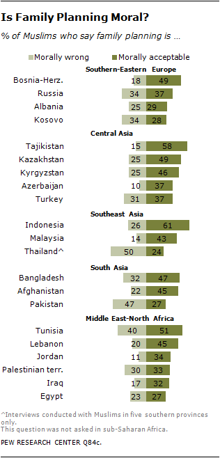 prostitute marriage statistics