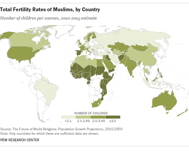 Projected Changes in the Global Muslim Population