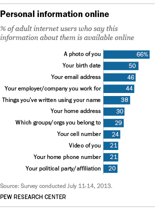 addiction rencontre internet