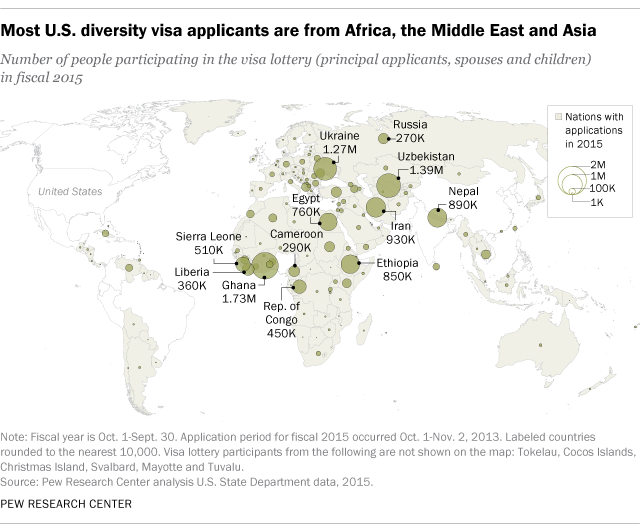 since the program s start in 1995 the u s has awarded about 20 000 visas annually to african citizens and another 20 000 to euan citizens since the program s start in 1995 the u s has awarded about 20 000 visas annually to african citizens and another 20 000 to euan citizens