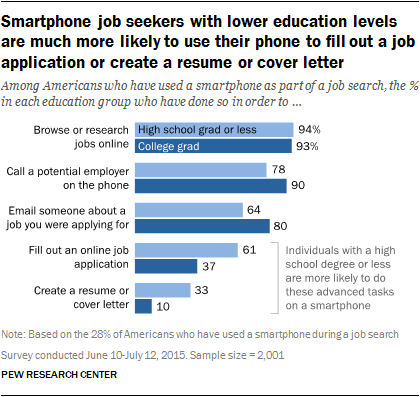 Computer and Technology,Computer,Gadget,Internet and Digital Media,Tech World,Tech News