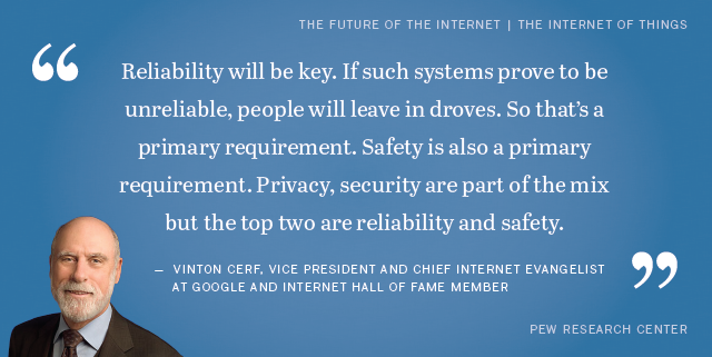 Internet Quotes Unique Shareable Quotes From Experts On The Future Of The Internet Of Internet Quotes Amusing Shareable Quotes From Experts On The Future Of The Internet Of