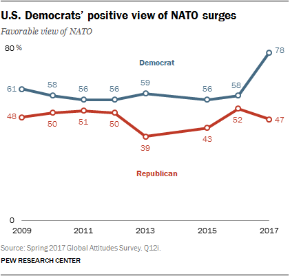 PG_2017.05.23.nato-00-05.png