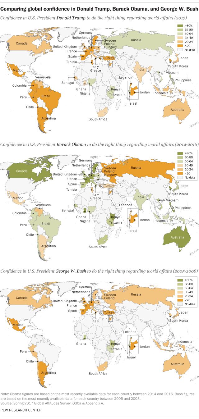 Comparing global confidence in Donald Trump, Barack Obama, and George W. Bush