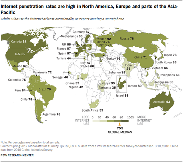 Map showing that internet penetration rates are high in North America, Europe and parts of the Asia-Pacific.