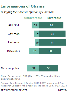 SDT-2013-06-LGBT-7-02