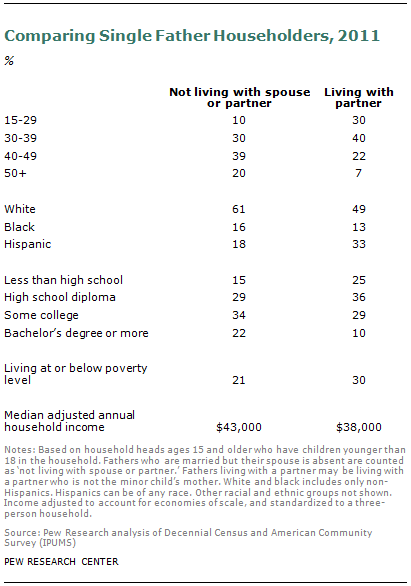 narrative essay on ethnicity narrative essay on ethnicity