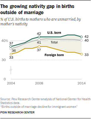 Handjob Cum On Tits Of Births To Foreign Women
