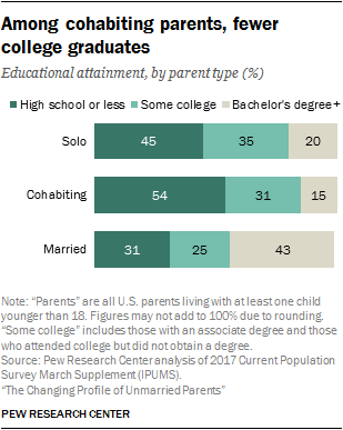 Research paper on aging parents d1