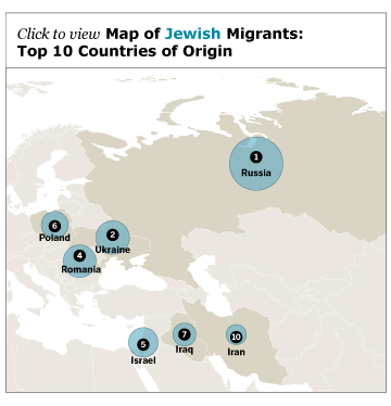 Jewish Migrants Pew Research Center   Faithonthemove Chart 43 