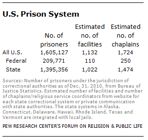 chaplains-appc-1