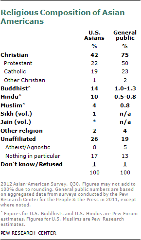 asian-am-over-2