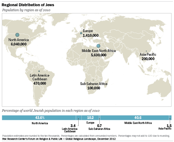 map of countries that practice judaism