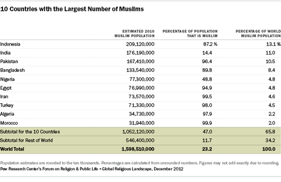 grl-muslim-2-2