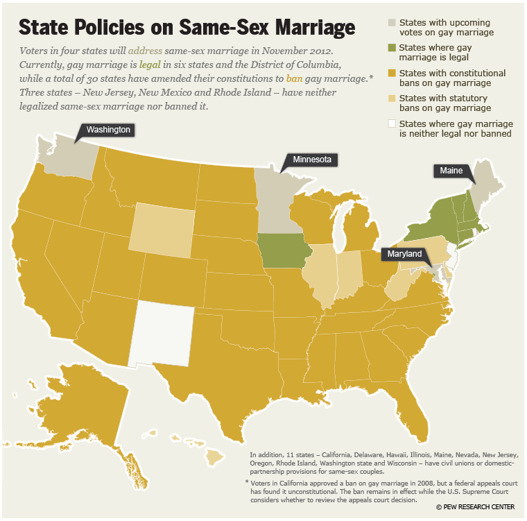 States Where Marriage Is Legal Map Voters In Four States To Address Same-Sex Marriage In November | Pew  Research Center