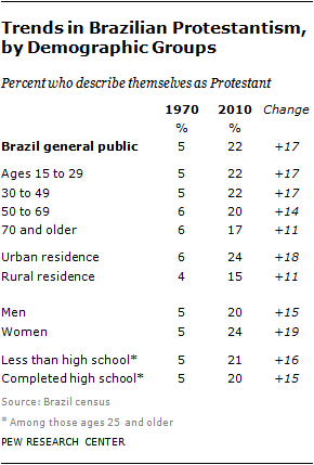 brazil-4(1)