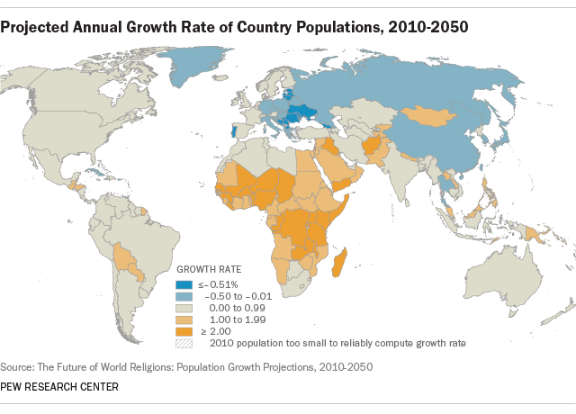 World Religions Population Chart