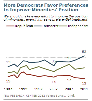 PRC_Minority_Divides