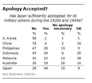 FT_Japan_Atone