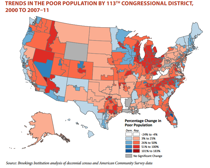 Poverty In America Chart