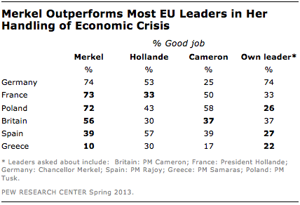 FT_merkel-economy