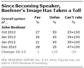 FT-DN-boehner-01