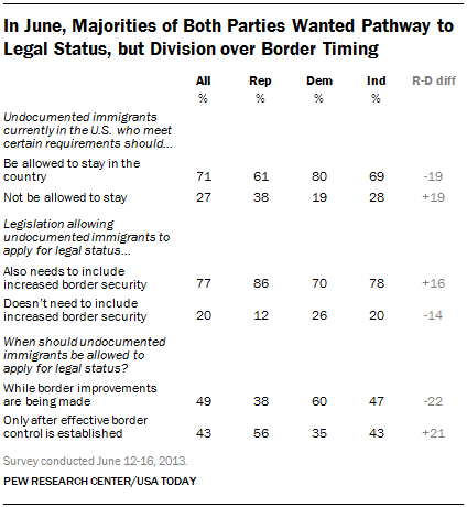 FT-immigration-01-28-2014-02