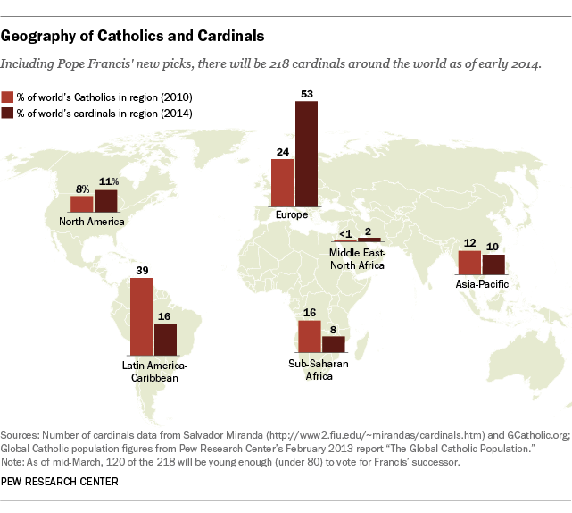 FT_14.01.16_cardinals_map_640px