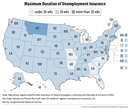 Deciphering the Maximum Weekly Unemployment Benefit in DC