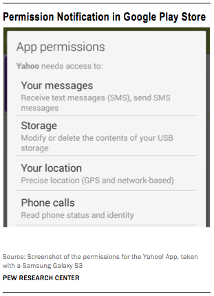 app permissions google play