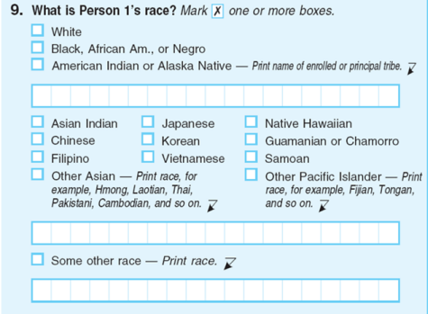 Mexican Hispanic And Latin American Top List Of Race Write Ins In The 10 Census Pew Research Center