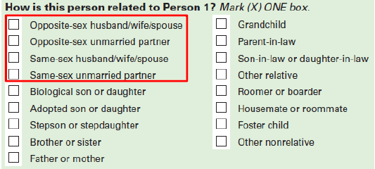 Census Struggles To Reach An Accurate Number On Gay Marriages Pew 5425