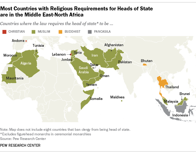 Theocracy Government Countries