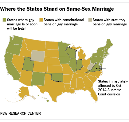 Supreme court vote shop on gay marriage