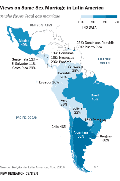 Same Sex Marriage Makes Some Legal Gains In Latin America Pew Research Center 9528