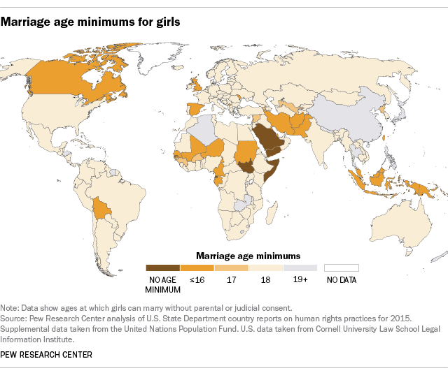 Marriage age minimums for girls