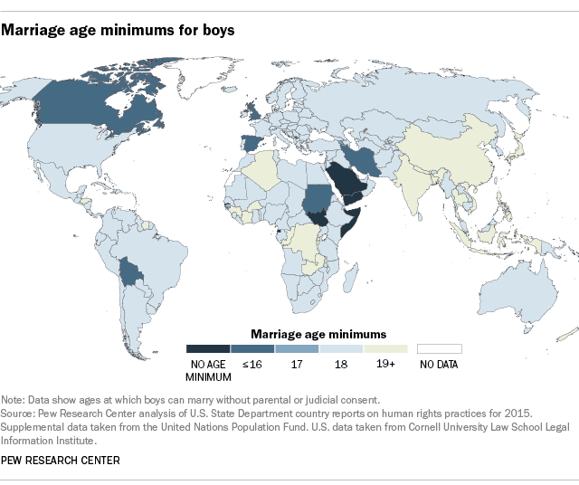 Chart: When People Get Married Around the World