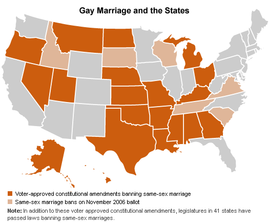 Gay Marriage in the States