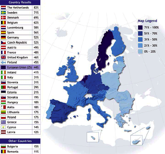 SIM DE CITES PER A HOMES GAIS