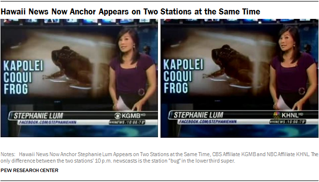 Hawaii News Now Anchor Appears on Two Stations at the Same Time