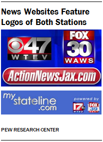 News Websites Feature Logos of Both Stations