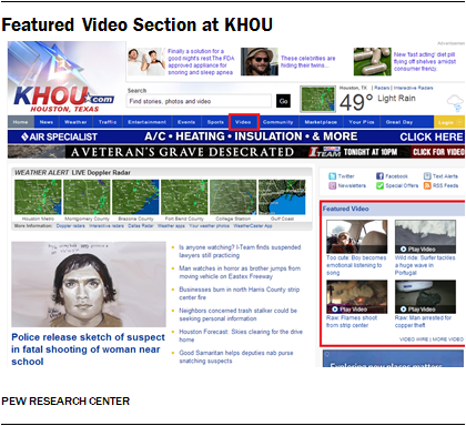 Featured Video Section at KHOU