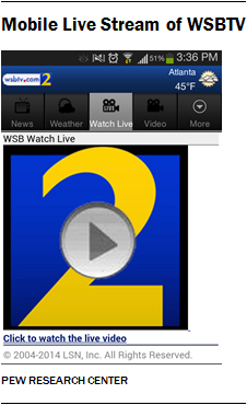 Mobile Live Stream of WSBTV