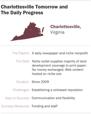 Charlottesville Tomorrow and The Daily Progress