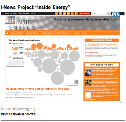 I-News Project “Inside Energy”