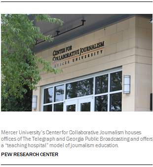 Mercer University’s Center for Collaborative Journalism houses offices of The Telegraph and Georgia Public Broadcasting and offers a “teaching hospital” model of journalism education.