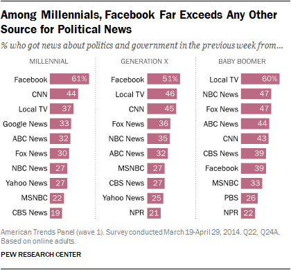 media stories national healthcare