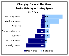 Tv Guide Chart For Short Crossword