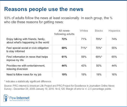 Religious Freedom News